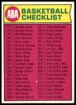 #203 Checklist  