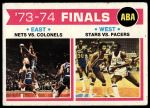 #248 ABA Finals  