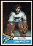 #11 John Davidson 