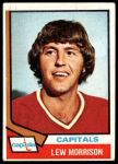 #125 Lew Morrison 