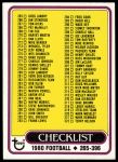 #391 Checklist 265-396  