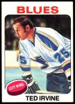 #244 Ted Irvine 