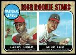 #579 NL Rookies Larry Hisle / Mike Lum 