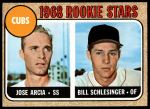 #258 Cubs Rookies Jose Arcia / Bill Schlesinger 