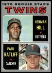#267 Twins Rookies Herman Hill / Paul Ratliff 