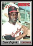 #428 Don Buford 