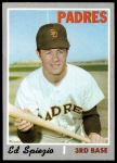 #718 Ed Spiezio 