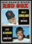 #317 Red Sox Rookies Billy Conigliaro / Luis Alvarado 