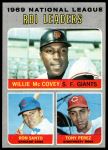 #63 NL RBI Leaders Willie McCovey / Tony Perez / Ron Santo 