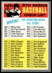 #432 Checklist 5  