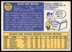 1970 Topps #112 Dave Nelson<br />B70T 12 2258<br /><a class='button AddToCart' data-ajax='true' data-ajax-mode='replace' data-ajax-update='#cart-info' href='/AddToCart?itemId=6964658&quantity=1&type=0'>Add To Cart</a>