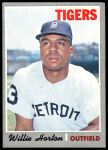 #520 Willie Horton 