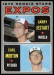 #109 Expos Rookies Carl Morton / Garry Jestadt 