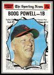 #451 All-Star Boog Powell 