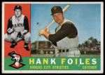 #77 Hank Foiles 