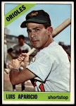 #90 Luis Aparicio 