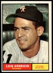 #440 Luis Aparicio 