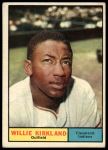 #15 Willie Kirkland 