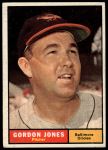 #442 Gordon Jones 