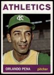 #124 Orlando Pena 