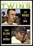 #116 Twins Rookies Tony Oliva / Jay Ward 