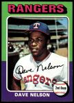#435 Dave Nelson 