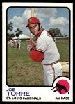 #450 Joe Torre 