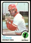 #28 Hal McRae 