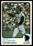 #123 Sandy Alomar 