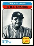 #474 All-Time RBI Leader Babe Ruth 