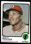 #405 Cesar Tovar 