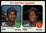 #61 Batting Leaders Billy Williams / Rod Carew 