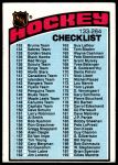 #258 Checklist  