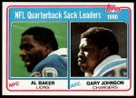#3 Sacks Leaders Al 'Bubba' Baker / Gary Johnson 