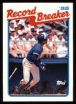 #1 Record Breaker George Bell 