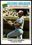 1977 Topps #233  -  Jose Morales Record Breaker<br />B77T 10 0830<br /><a class='button AddToCart' data-ajax='true' data-ajax-mode='replace' data-ajax-update='#cart-info' href='/AddToCart?itemId=6974120&quantity=1&type=0'>Add To Cart</a>