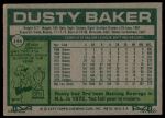 1977 Topps #146 Dusty Baker<br />B77T 10 1215<br /><a class='button AddToCart' data-ajax='true' data-ajax-mode='replace' data-ajax-update='#cart-info' href='/AddToCart?itemId=6974542&quantity=1&type=0'>Add To Cart</a>