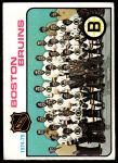 #81 Bruins Team Checklist  