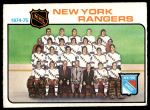 #94 Rangers Team Checklist  