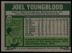 1977 Topps #548 Joel Youngblood<br />B77T 10 2828<br /><a class='button AddToCart' data-ajax='true' data-ajax-mode='replace' data-ajax-update='#cart-info' href='/AddToCart?itemId=6976787&quantity=1&type=0'>Add To Cart</a>