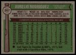 1976 Topps #267 Aurelio Rodriguez<br />B76T 10 5782<br /><a class='button AddToCart' data-ajax='true' data-ajax-mode='replace' data-ajax-update='#cart-info' href='/AddToCart?itemId=6977492&quantity=1&type=0'>Add To Cart</a>