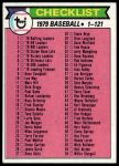 #121 Checklist 1  