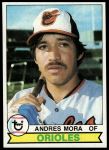 #287 Andres Mora 