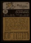 1973 Topps #53 Steve Dunning<br />B73T 11 7577<br /><a class='button AddToCart' data-ajax='true' data-ajax-mode='replace' data-ajax-update='#cart-info' href='/AddToCart?itemId=6980911&quantity=1&type=0'>Add To Cart</a>
