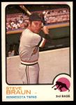 #16 Steve Braun 