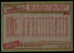 1985 Topps #433 Jim Morrison<br />B85T 08 4264<br /><a class='button AddToCart' data-ajax='true' data-ajax-mode='replace' data-ajax-update='#cart-info' href='/AddToCart?itemId=6981069&quantity=1&type=0'>Add To Cart</a>