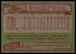 1985 Topps #641 Rod Scurry<br />B85T 08 4295<br /><a class='button AddToCart' data-ajax='true' data-ajax-mode='replace' data-ajax-update='#cart-info' href='/AddToCart?itemId=6981100&quantity=1&type=0'>Add To Cart</a>