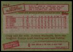 1985 Topps #362 Craig McMurtry<br />B85T 08 4334<br /><a class='button AddToCart' data-ajax='true' data-ajax-mode='replace' data-ajax-update='#cart-info' href='/AddToCart?itemId=6981139&quantity=1&type=0'>Add To Cart</a>