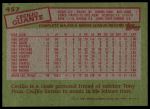 1985 Topps #457 Cecilio Guante<br />B85T 08 4399<br /><a class='button AddToCart' data-ajax='true' data-ajax-mode='replace' data-ajax-update='#cart-info' href='/AddToCart?itemId=6981204&quantity=1&type=0'>Add To Cart</a>