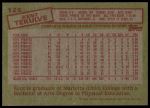 1985 Topps #125 Kent Tekulve<br />B85T 08 4536<br /><a class='button AddToCart' data-ajax='true' data-ajax-mode='replace' data-ajax-update='#cart-info' href='/AddToCart?itemId=6981341&quantity=1&type=0'>Add To Cart</a>